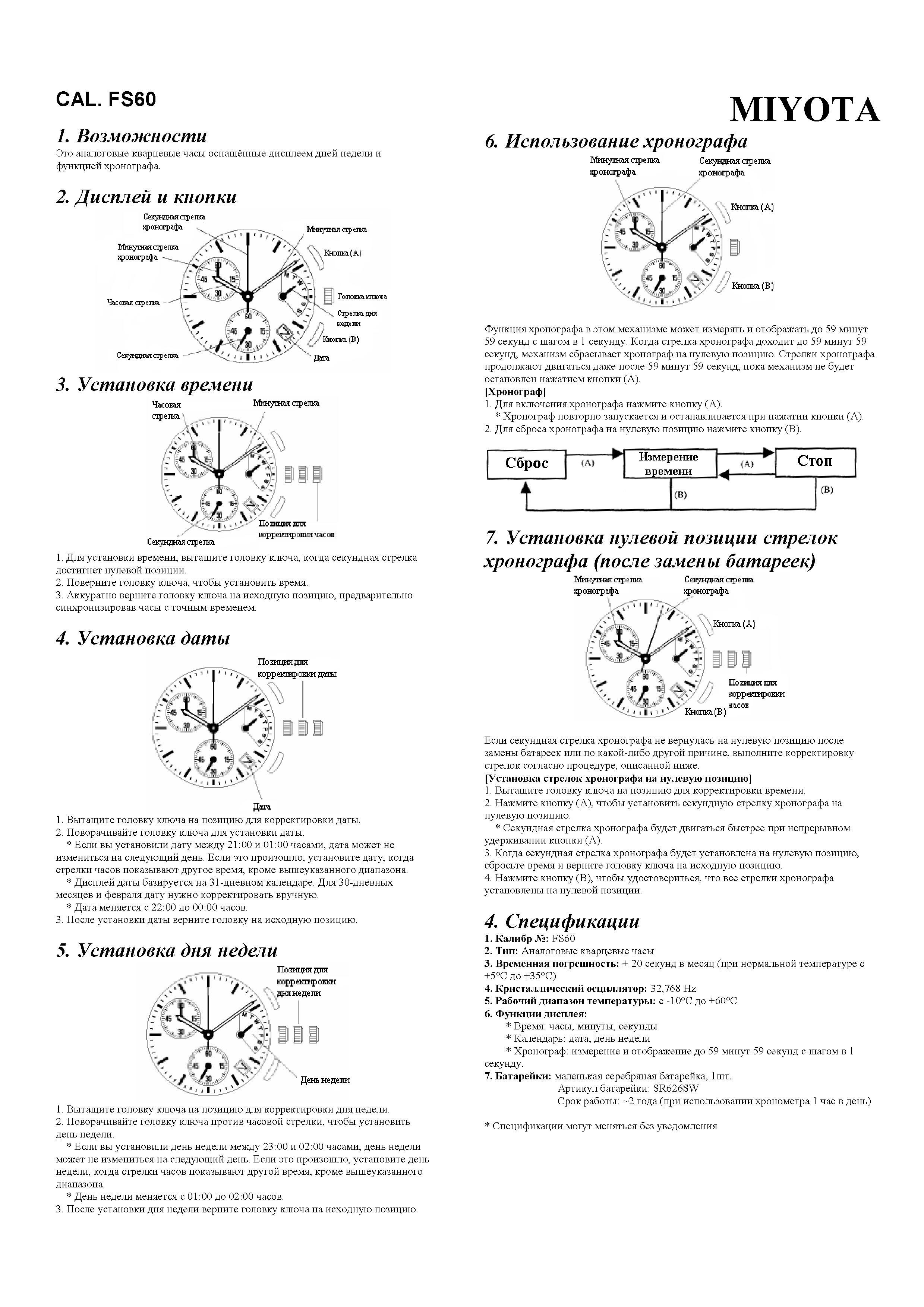 FS60<br> :<br>NE 8902<br>NE 8903<br>NE 8904
