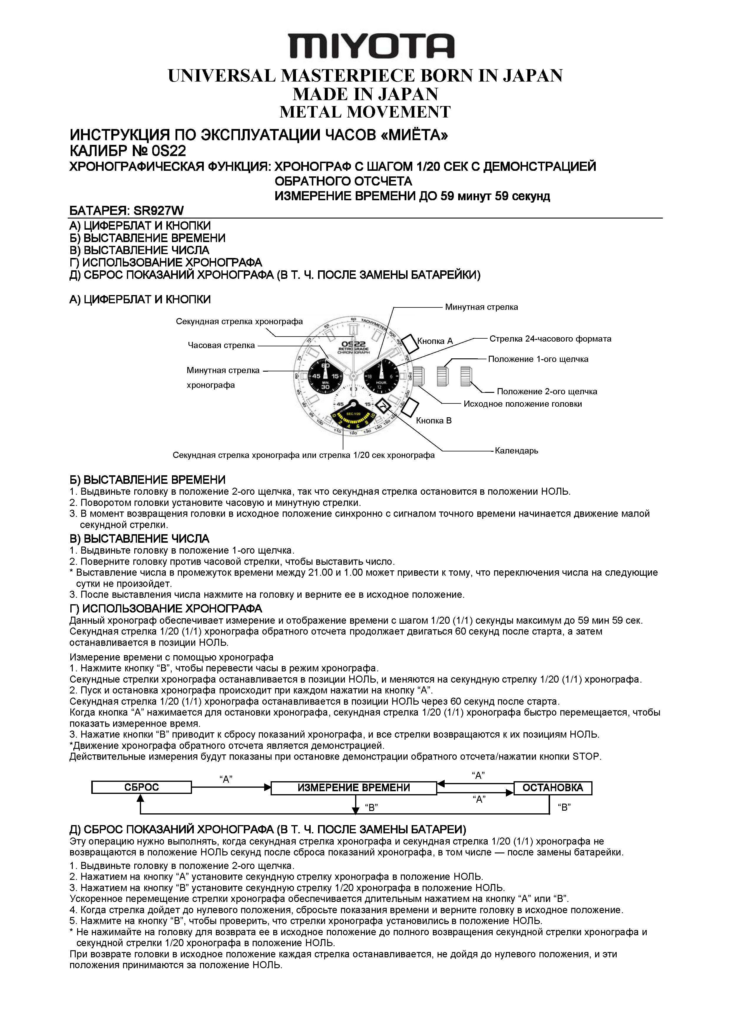 OS22<br> :<br>NE 9905